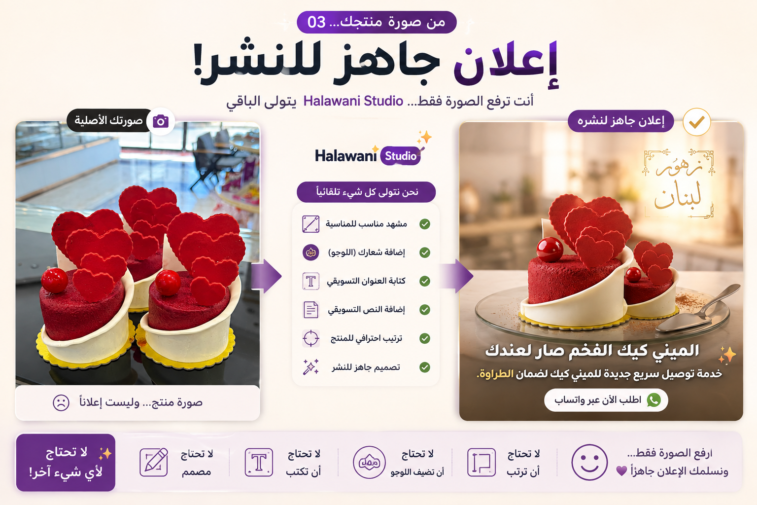 From a plain product photo to a publish-ready ad design