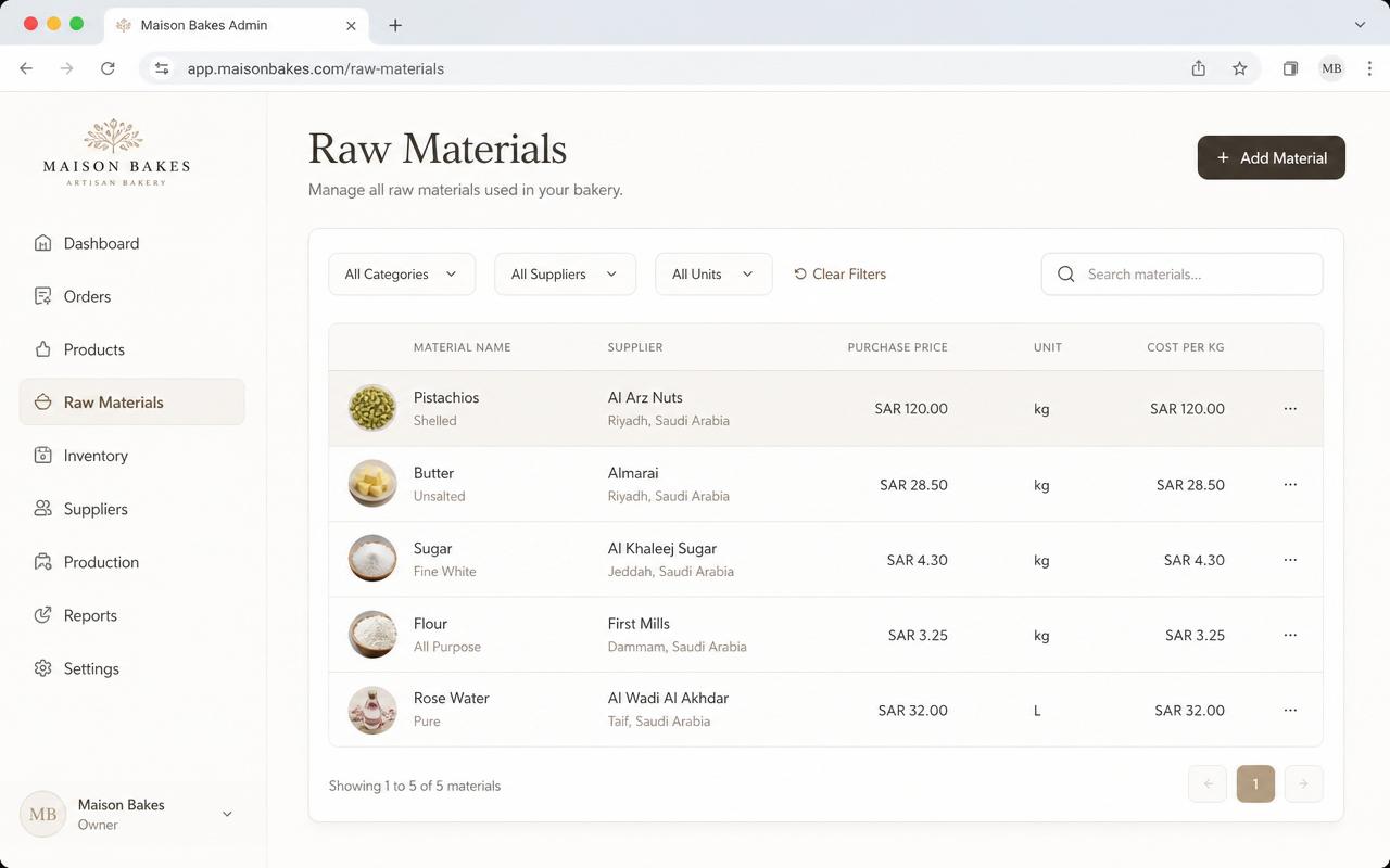 Raw materials manager