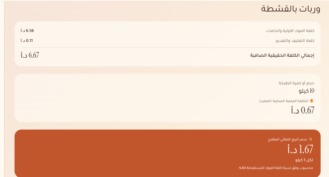 Product cost & suggested price