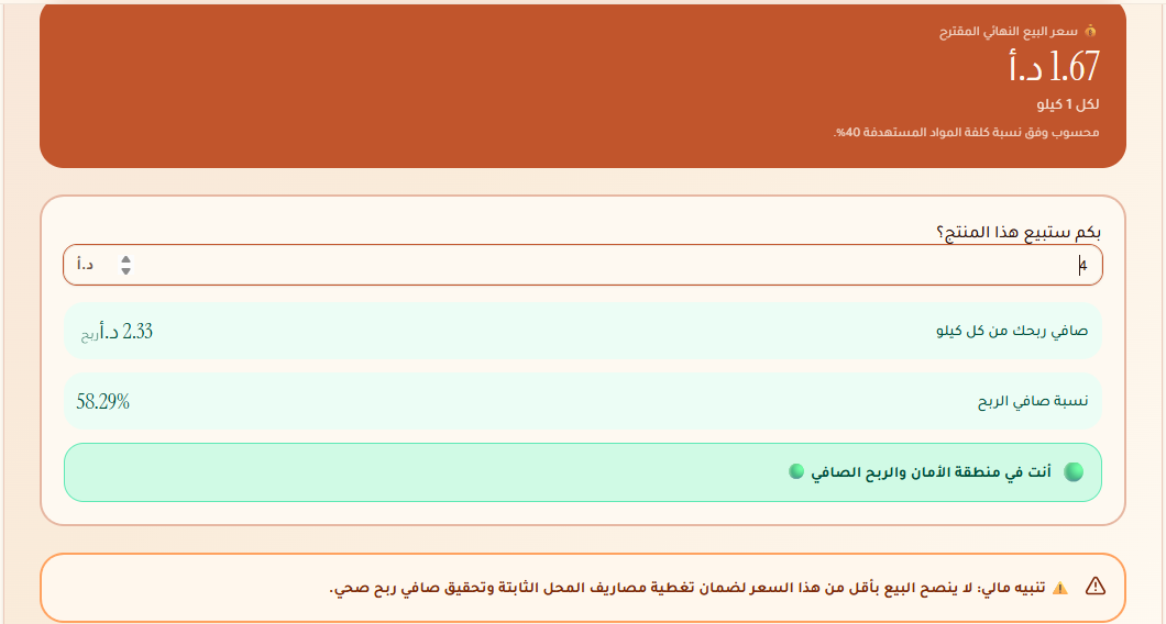 Net profit & safety zone